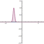 Explained: 2025 Nobel Prize in Physics