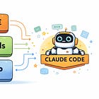 Claude Code Beyond Basics: The Power of Skills & MCP
