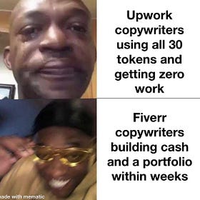 Are you using Fiverr in 2024?