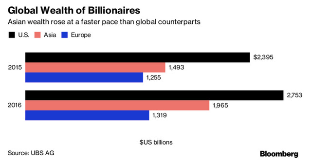 deferred gratification deferred gratification