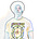 Daniel Hardee's avatar