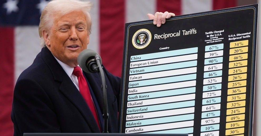 FACT FOCUS: Trump says tariffs have created an economic miracle. The facts  tell a different story - ABC News