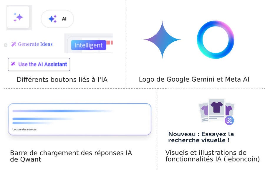 Mashup de boutons et logo d'IA