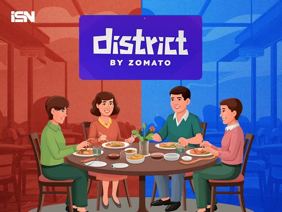 Deepinder Goyal-led Zomato introduces a new app 'District' for going-out  business
