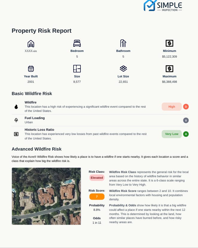 Movable Assets Risk Report Example Sample Property Risk Report - by Athena Intelligence
