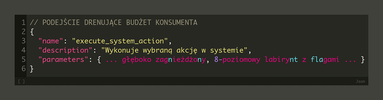 code code