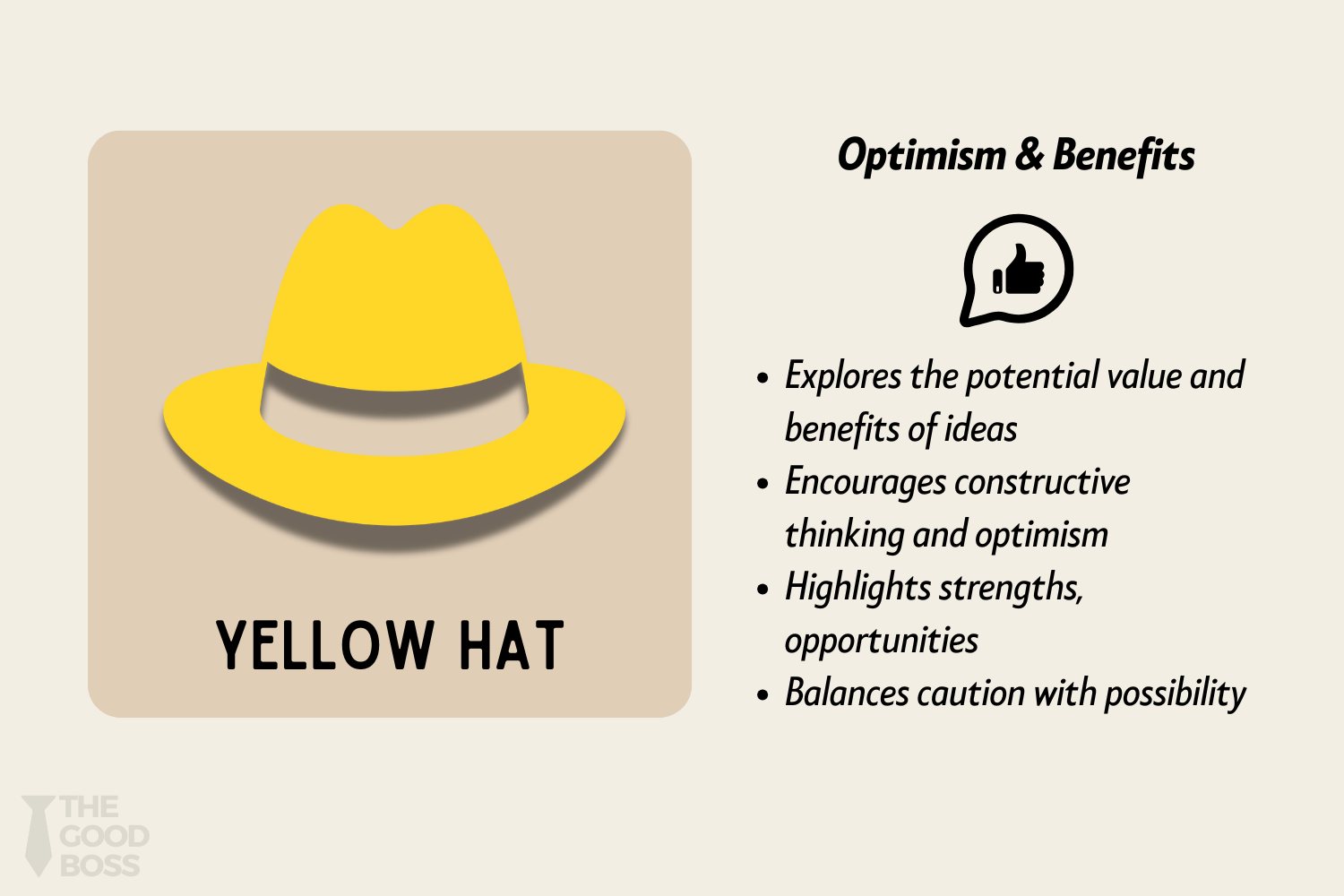 Problem Solver Hat The Six Thinking Hats: How Smart Teams Solve Hard Problems
