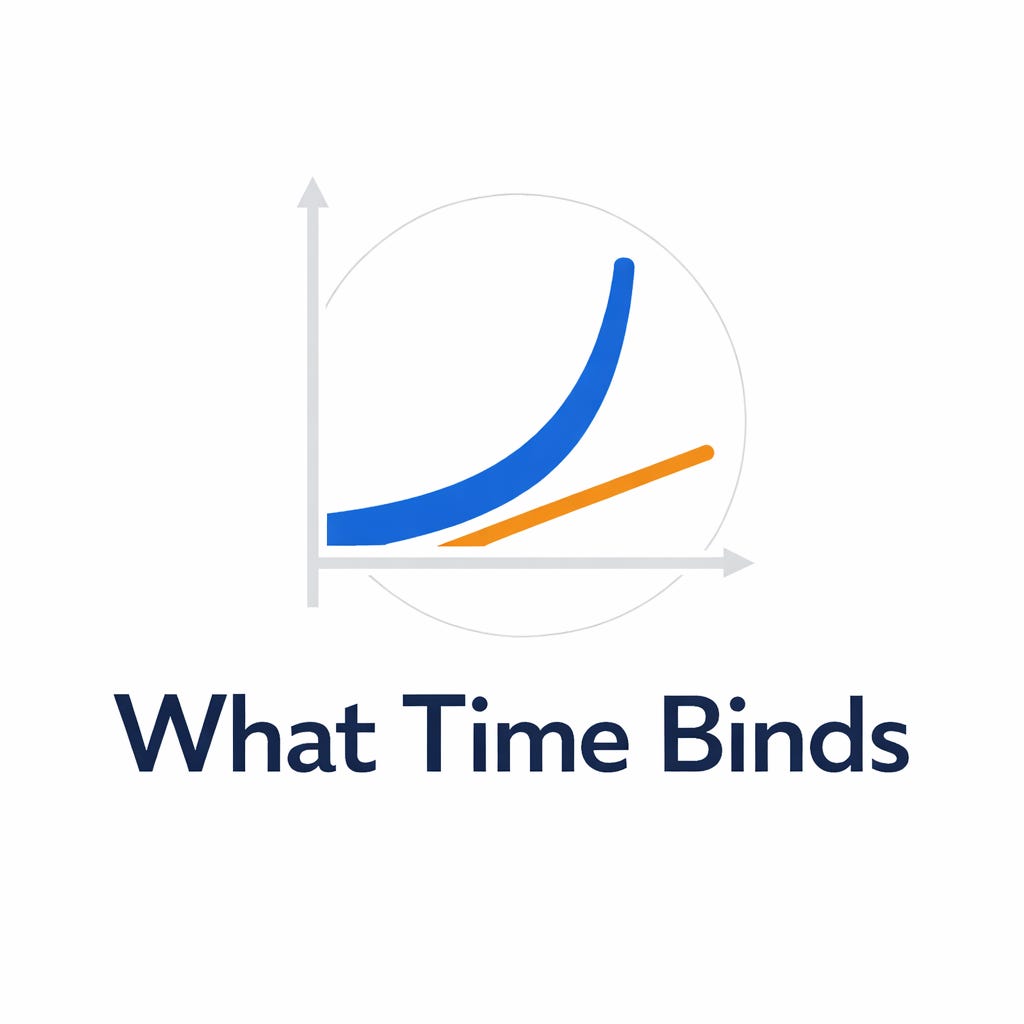 What Time Binds