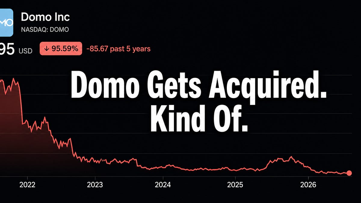 Domo's Unusual $400M Acquisition (5 minute read)
