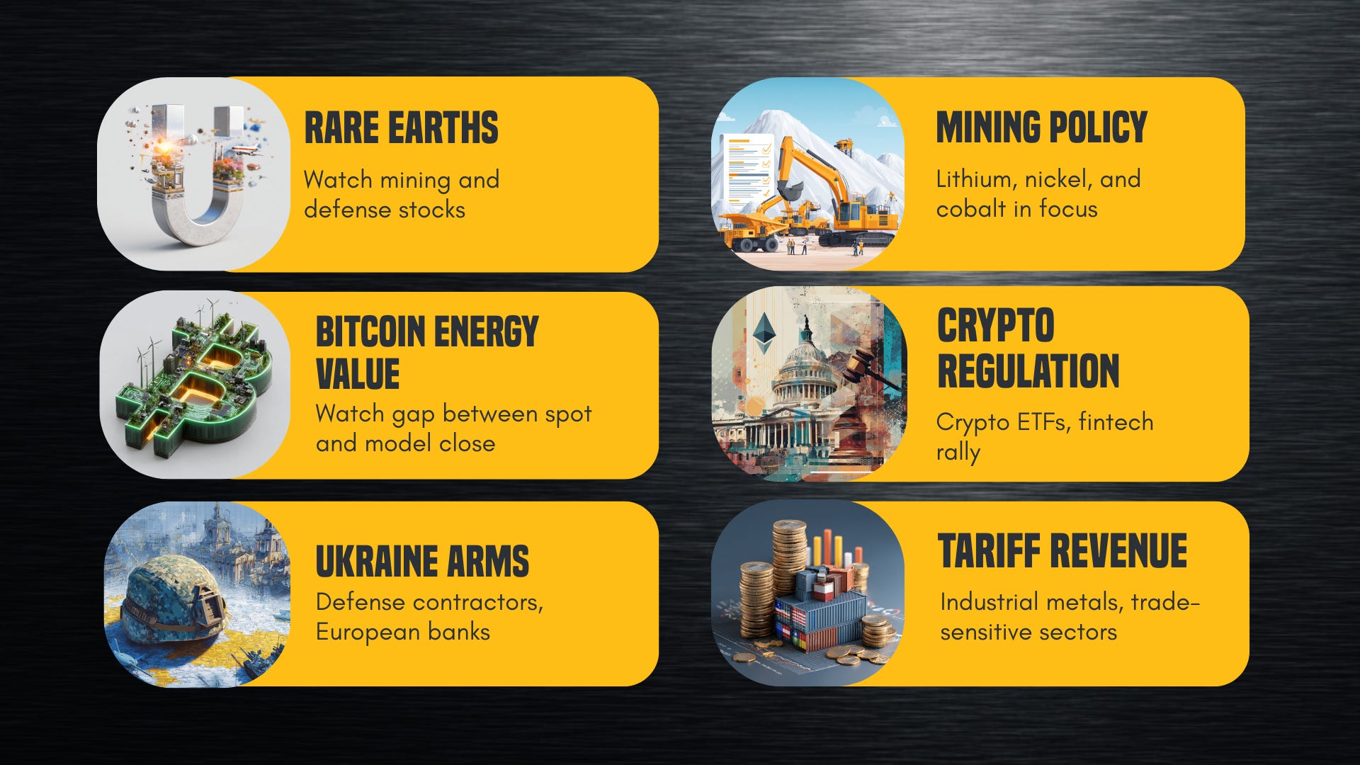 Magnet Wars, Bitcoin Gravity, and the New Rules of Trade