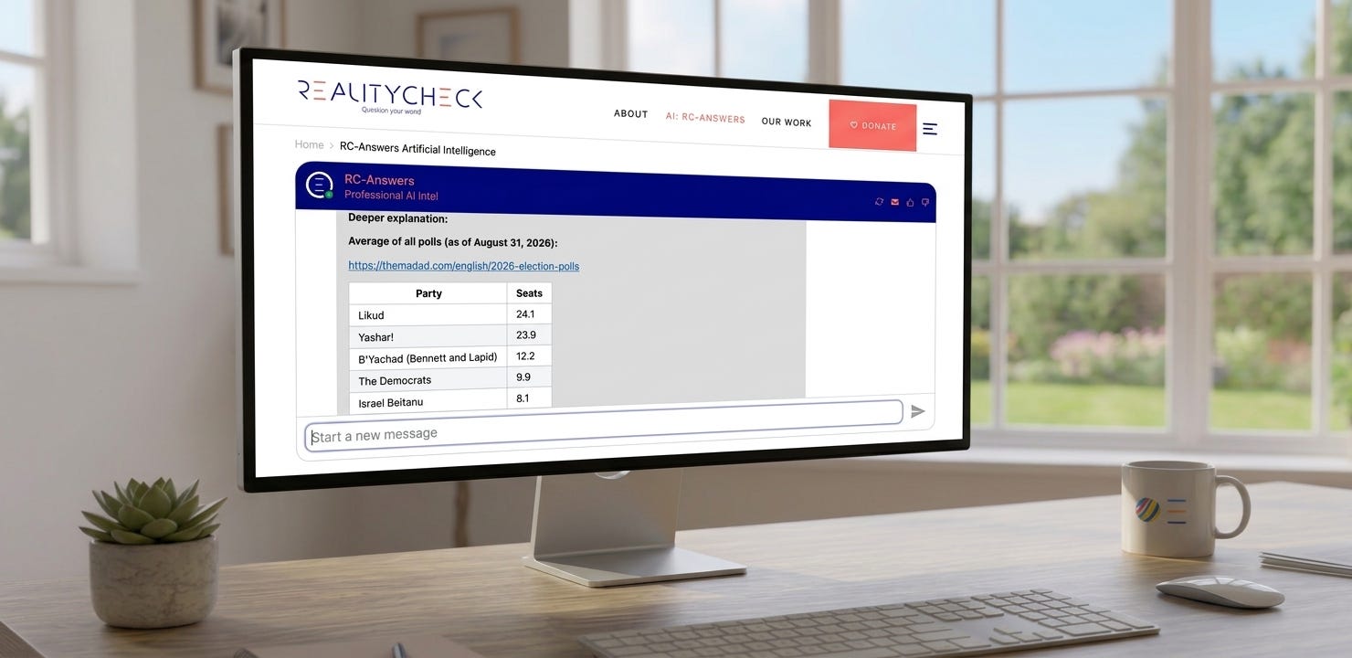 Monitor Israel’s Elections with RealityCheck’s AI