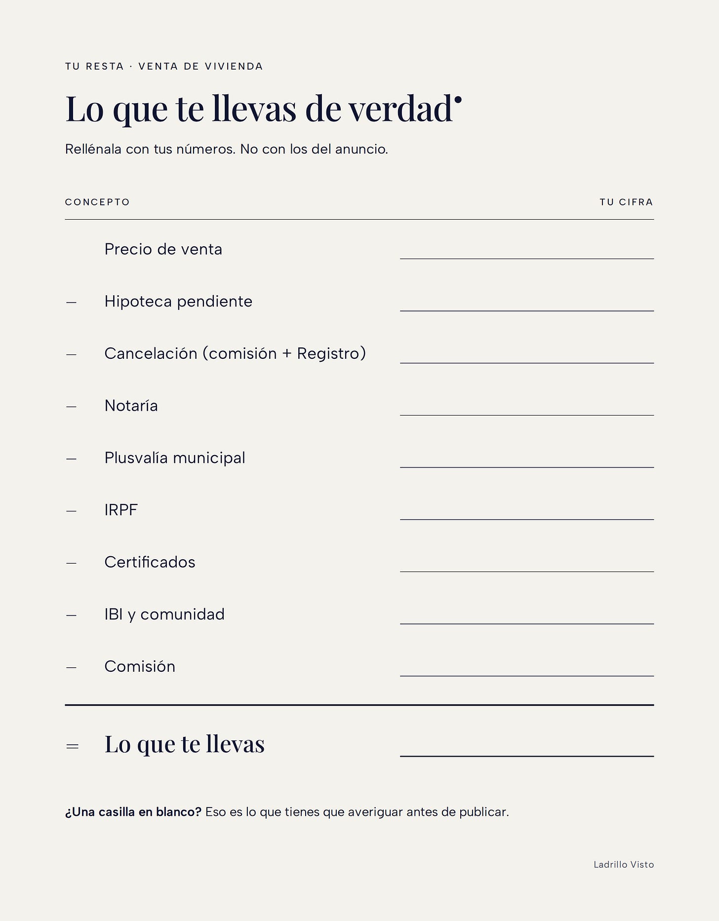 Plantilla para calcular lo que te queda al vender tu casa: precio de venta menos hipoteca, cancelación, notaría, plusvalía, IRPF, certificados, IBI, comunidad y comisión. Plantilla para calcular lo que te queda al vender tu casa: precio de venta menos hipoteca, cancelación, notaría, plusvalía, IRPF, certificados, IBI, comunidad y comisión.