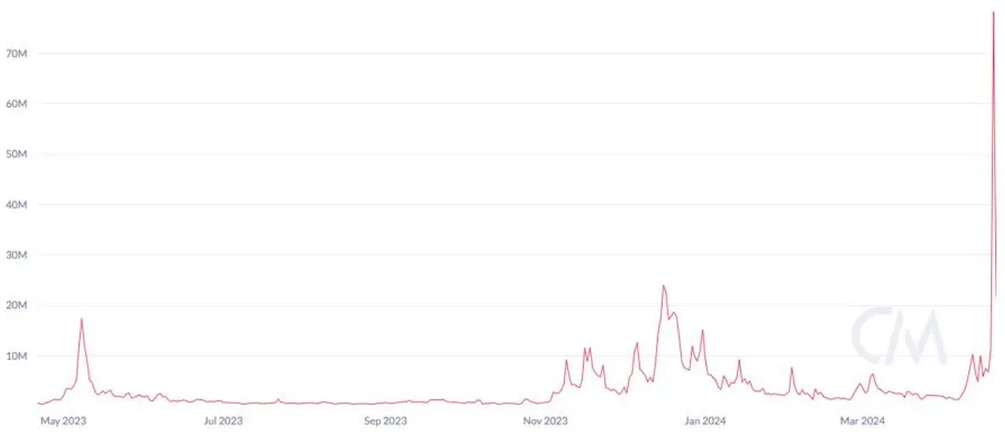 Pasted Graphic 1.png