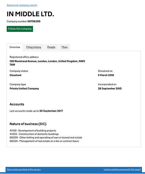 IN MIDDLE LTD. Company number 09798355