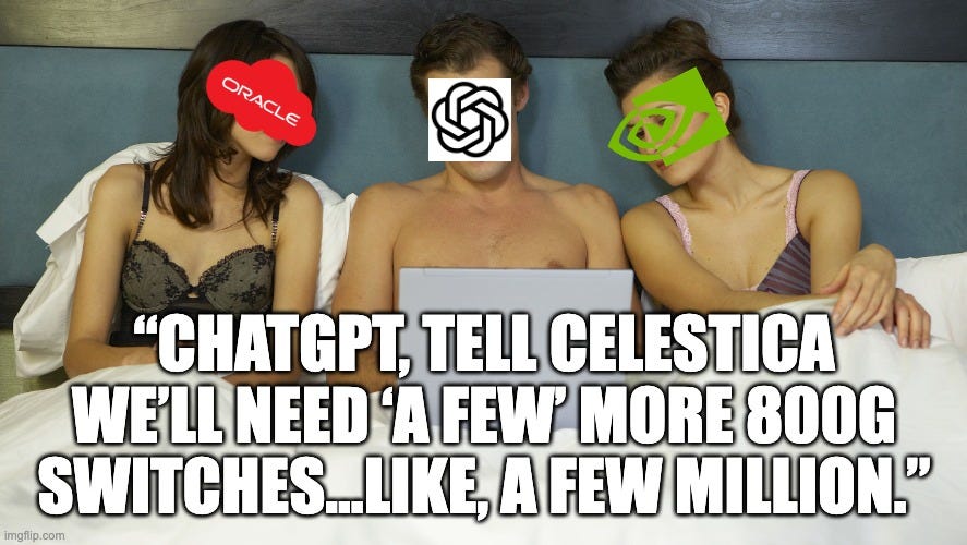 Meme image of OpenAI, NVIDIA and Oracle depicted as a “love triangle” in bed, with text “ChatGPT, tell Celestica we’ll need ‘a few’ more 800G switches…like, a few million,” referencing the AI 10-GW data-center buildout and Celestica’s role as a supplier.