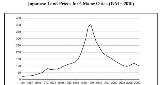 【中古】 The Political Economy of Japanese Trade Policy The Japanese Political Economy | Taylor & Francis Online