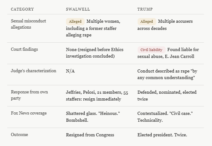 The Villain in the Fox Hole