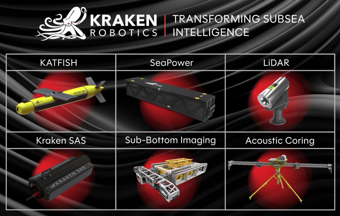 Kraken Robotics: Growth, Valuation And Risks As We Go Into 2026  (TSXV:PNG:CA) | Seeking Alpha
