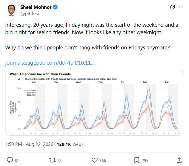 Snap Screenshot Snap Screenshot