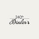 ®Bixler's Substack