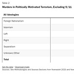 BANNED IN YOUR STATE