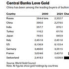 Sanctions on a stablecoin