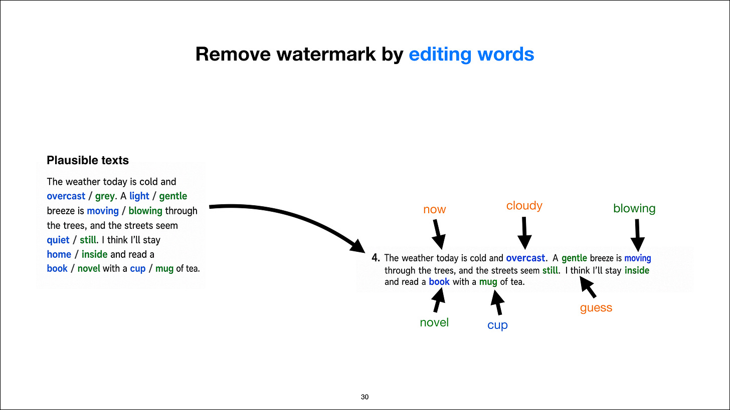 In practice, removing the watermark requires editing several positions In practice, removing the watermark requires editing several positions