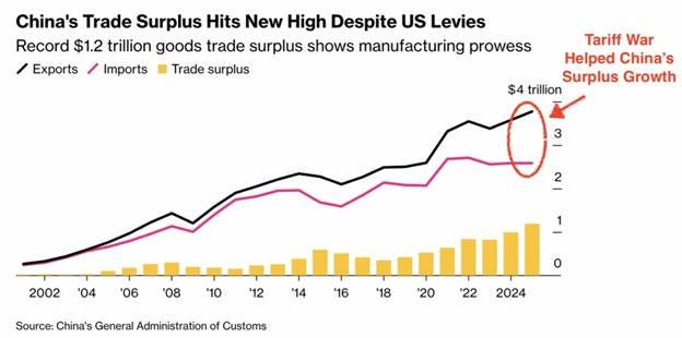 Ένα γράφημα που δείχνει την τιμή ενός προϊόντος

Το περιεχόμενο που δημιουργείται από AI μπορεί να είναι λανθασμένο.