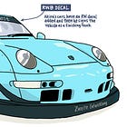 What a Porsche-Cutting Artist Taught Me About Sketching with Confidence