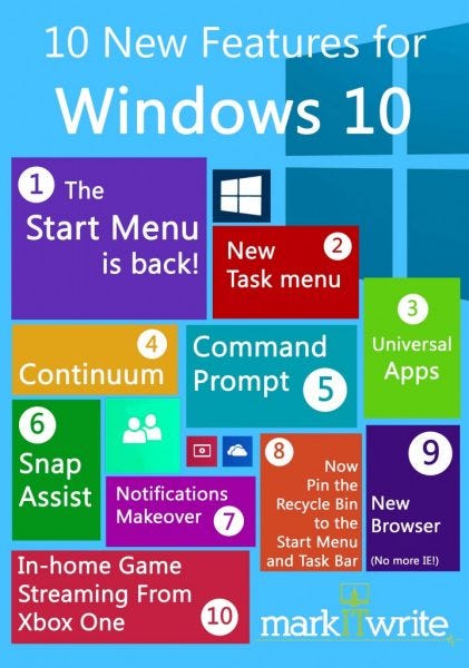 windows 10 new features 2015 images windows 10 new features 2015 images