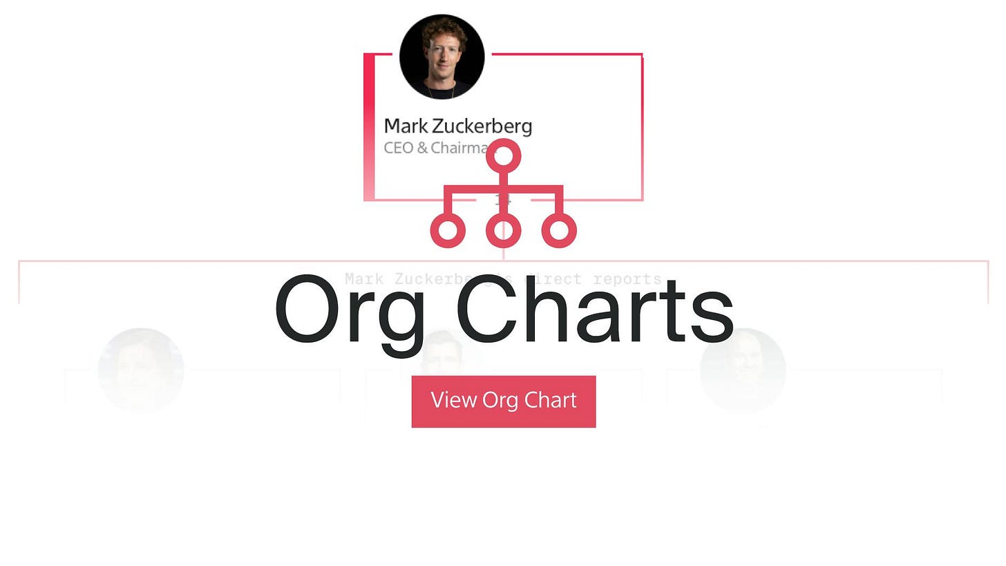 How Meta Is Reshaping Its Organization for an AI Computing Blitz