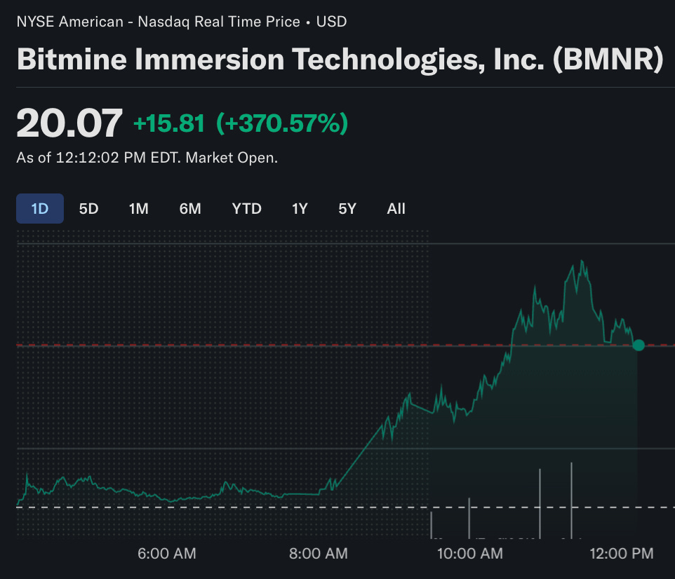 Wall Street Legend Tom Lee Fuels 520% Rise In New ETH Treasury Company