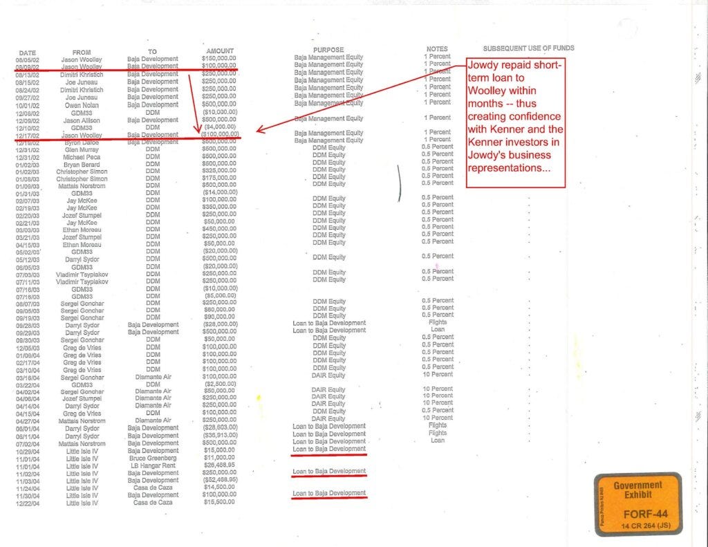 Government Evidence: U.S. v. Kenner