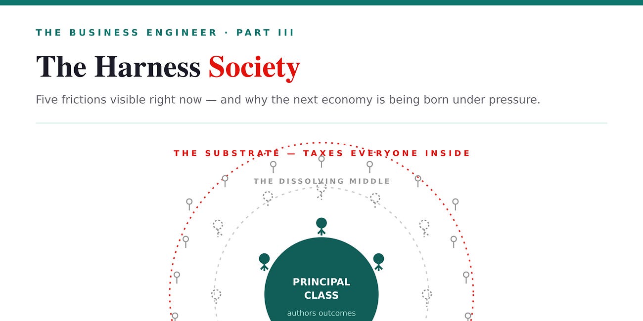 The Harness Society