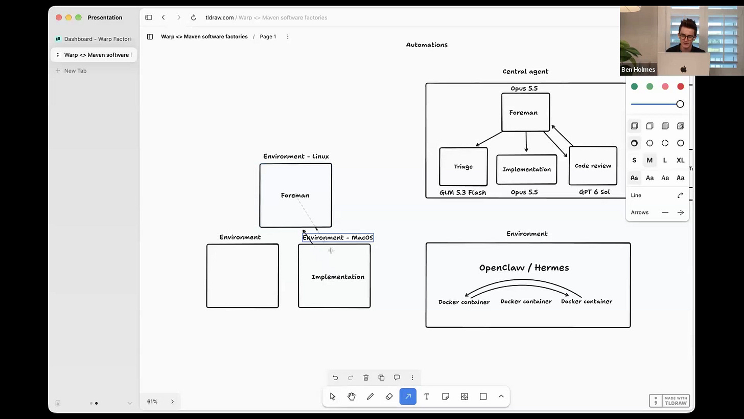 Whiteboard comparing individual Linux and macOS agent environments with a shared OpenClaw or Hermes server containing Docker containers. Whiteboard comparing individual Linux and macOS agent environments with a shared OpenClaw or Hermes server containing Docker containers.