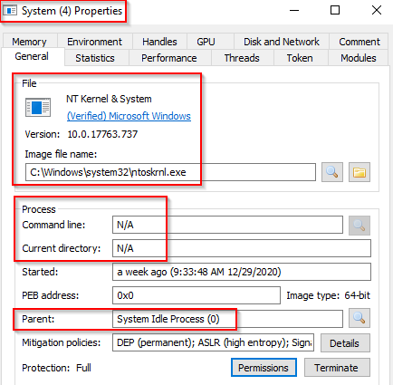 Windos Process Core Critical Windows Core Processes - by Omar Haggag