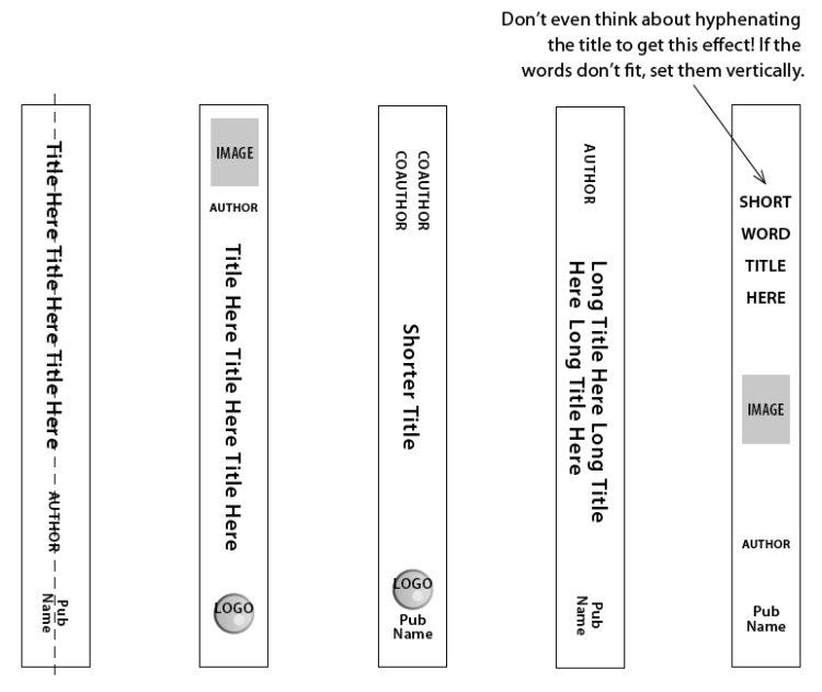 book spine examples from Book Design Made Simple book spine examples from Book Design Made Simple