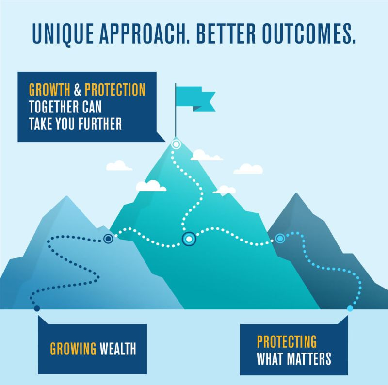 infographics image