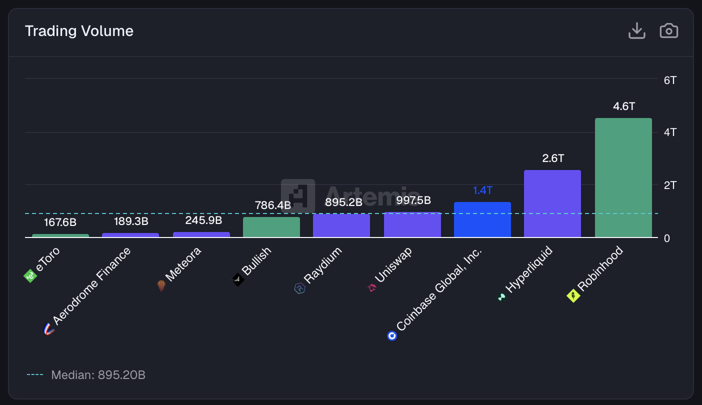 A screenshot of a graph
AI-generated content may be incorrect. A screenshot of a graph
AI-generated content may be incorrect.