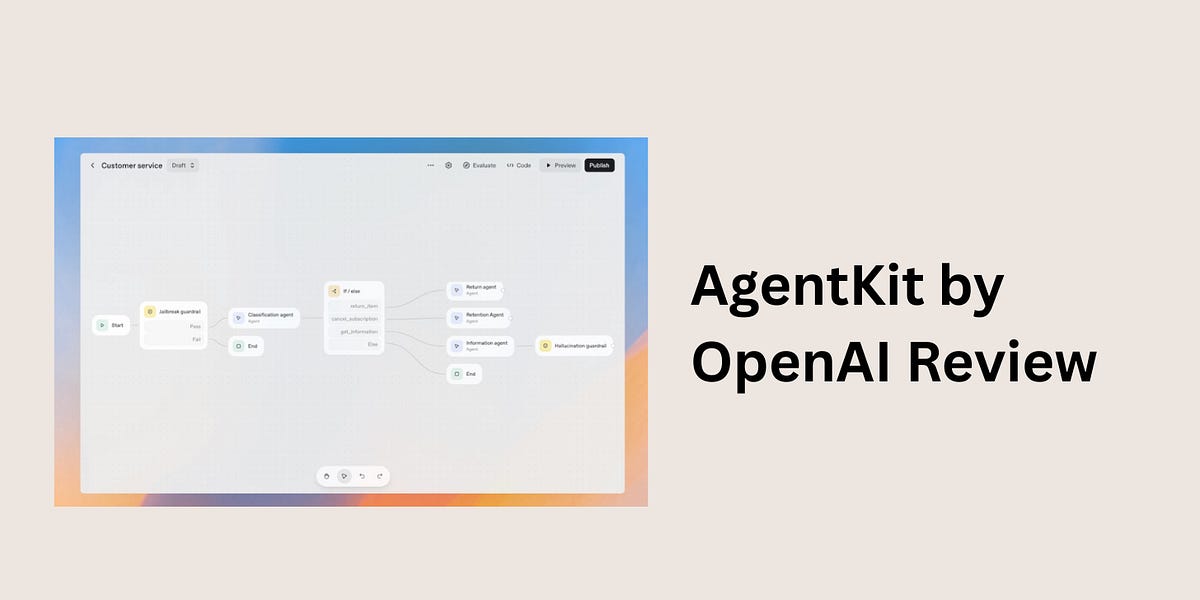 AgentKit by OpenAI Review - by Creators AI - Creators' AI
