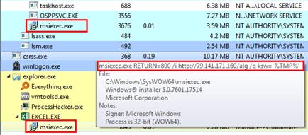 upload in progress, 0