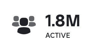 The game had 1.8 million active user at the time of writing this article