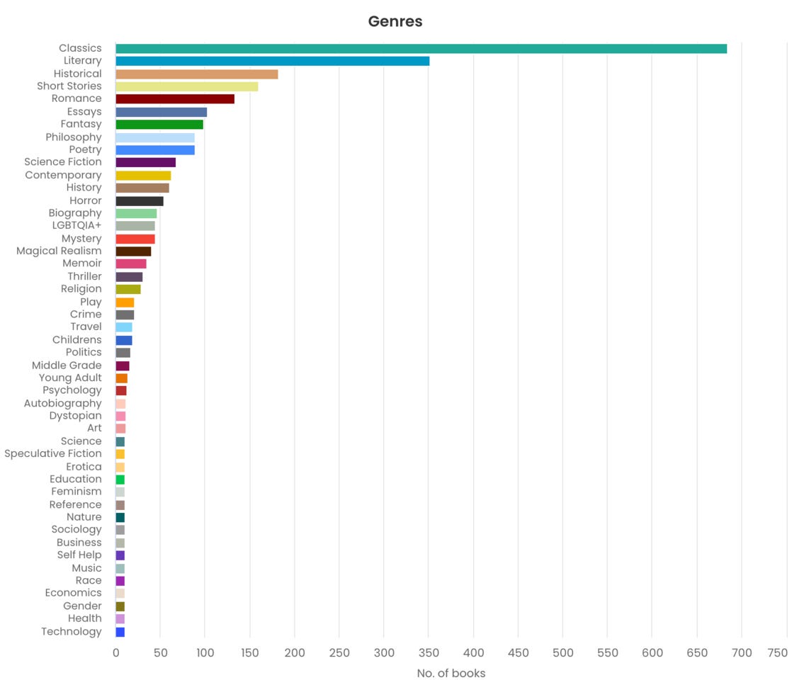 Captura de ecrã 2023-10-04, às 19.35.11.png