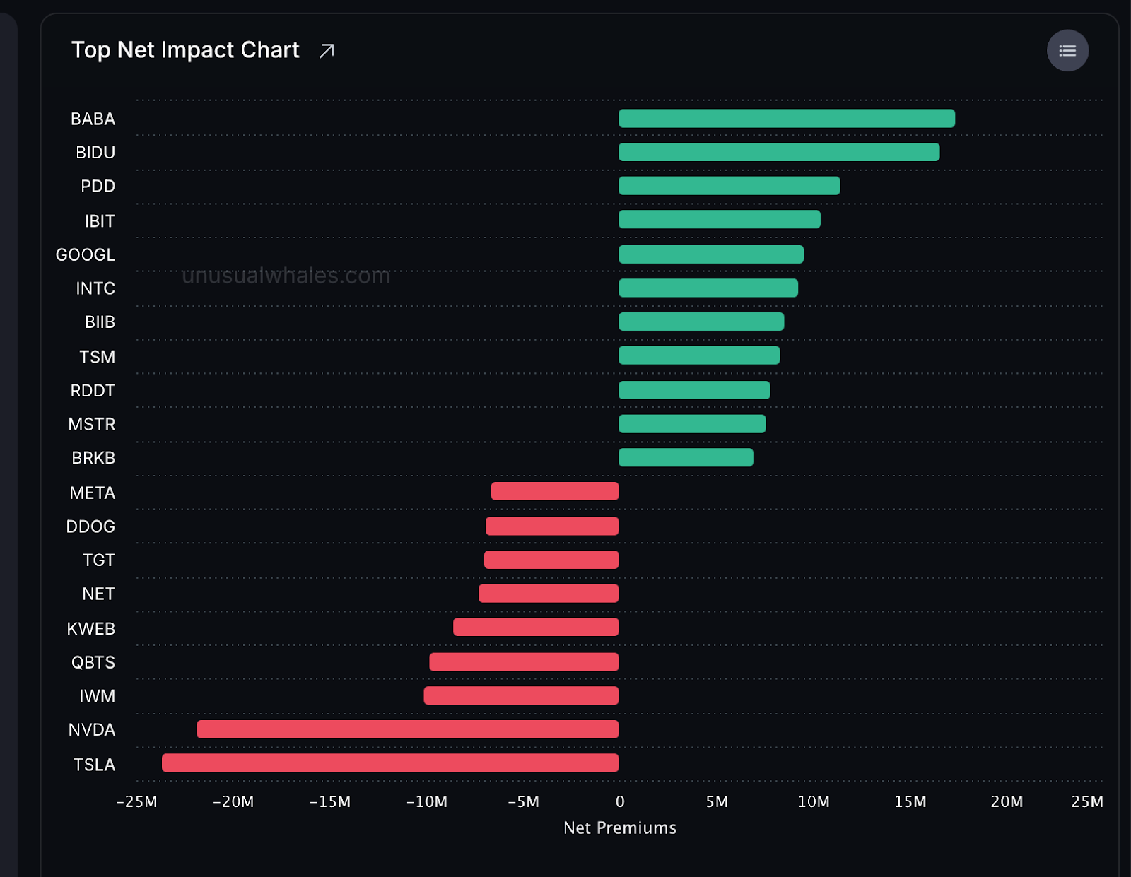 如何關關難過關關過？三巫日即將來臨，本週關鍵的操作點位- MimiVsJames美股即時策略分享