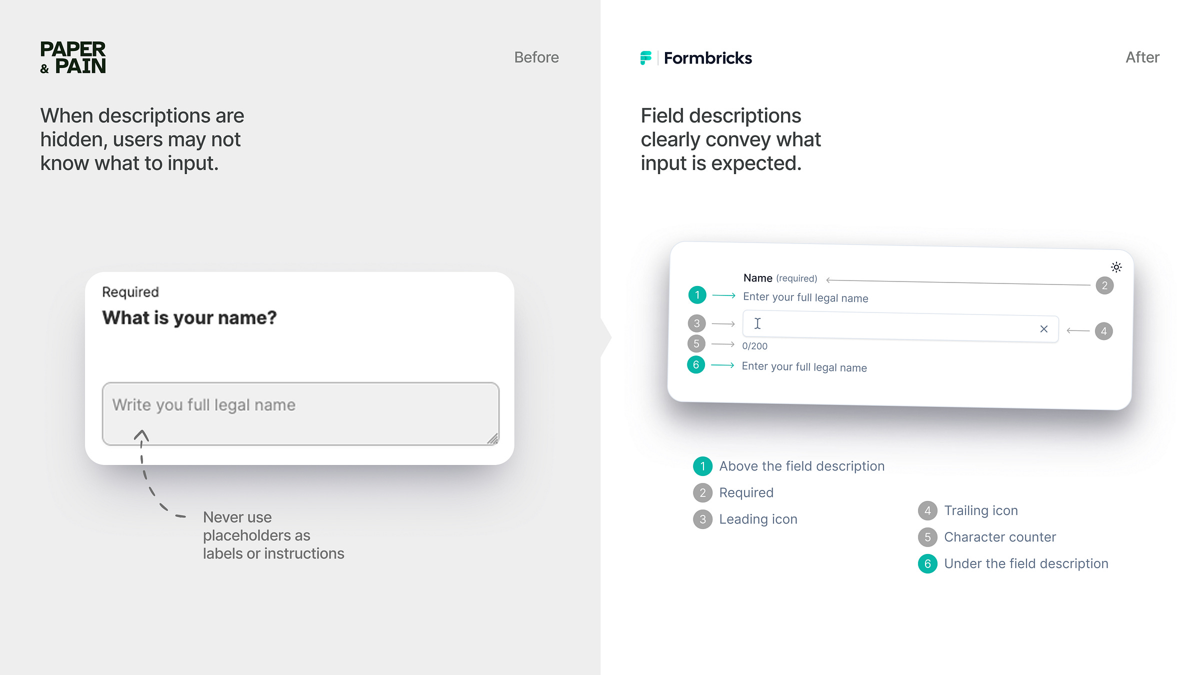 On the left, placeholder is used as label (which should never be done). Caption reading "When descriptions are hidden, users may not know what to input.". On the right, an updated form with clear label and description (actually, two descriptions—above and below the field), icons, and other optional elements. On the left, placeholder is used as label (which should never be done). Caption reading "When descriptions are hidden, users may not know what to input.". On the right, an updated form with clear label and description (actually, two descriptions—above and below the field), icons, and other optional elements.
