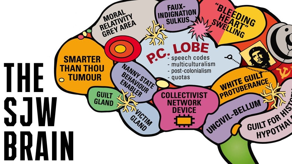 The Claytons Social Justice Warrior — Fulcrum7