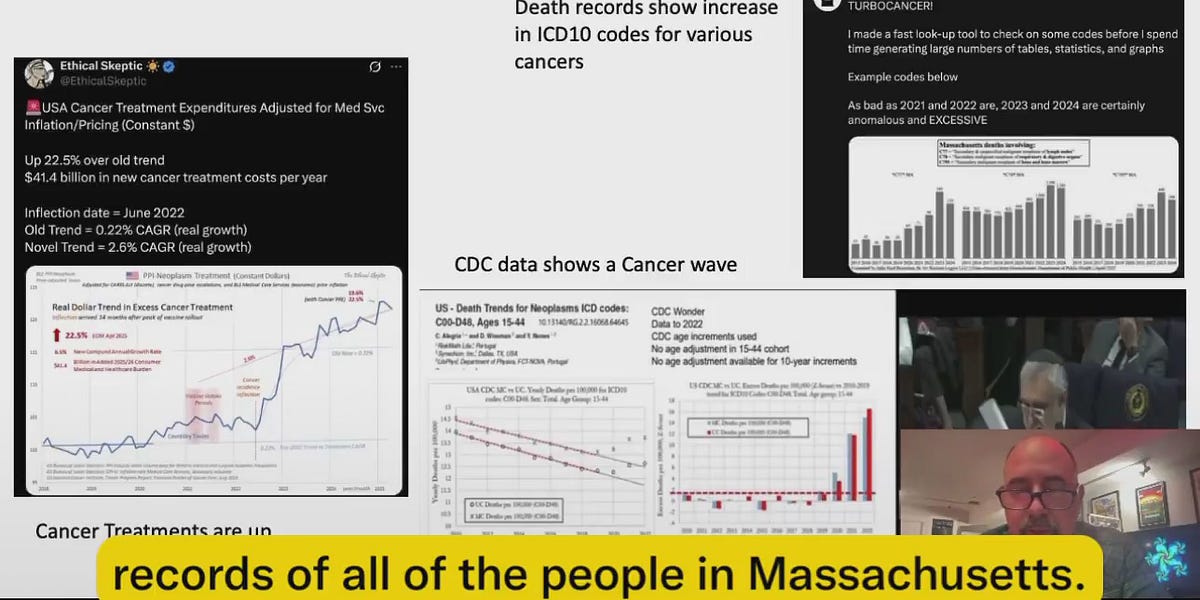 Turbo Cancer – Identify the Real Experts From the Big Pharma Frauds