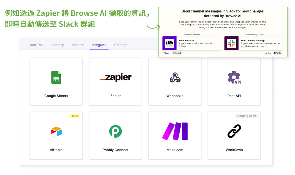 Browse AI 支援多種資料、自動化串接方式示意