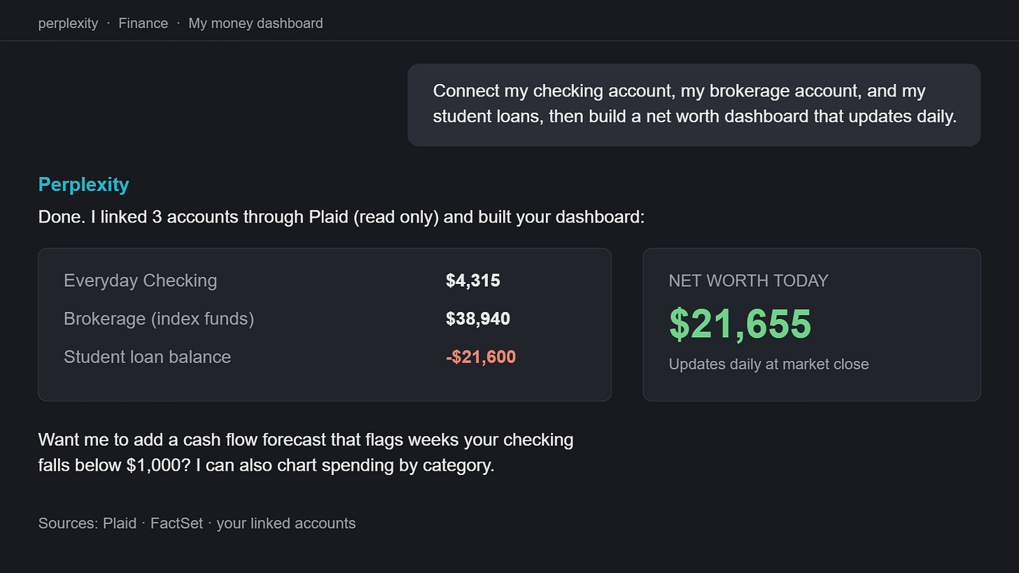 Perplexity Personal Finance: Build Your 2026 Dashboard Perplexity Personal Finance: Build Your 2026 Dashboard