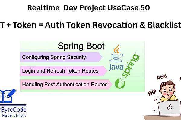 pkce: understand and implement - java + spring boot +... CareerByteCode’s Substack | Substack
